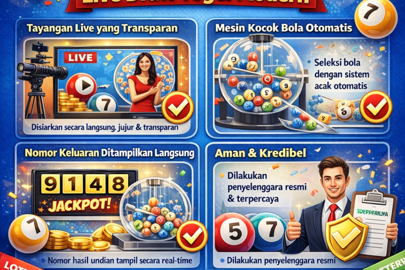 Rekomendasi Memahami Mekanisme Live Draw Togel Modern